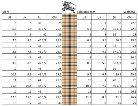 burberry chart|Burberry size chart women's.